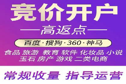 SEM主管案例分析：关键词优化技巧
